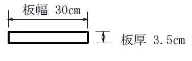 足場板の断面形状・寸法
