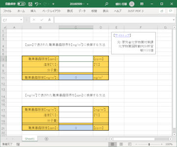 ECETOC TRAのページ