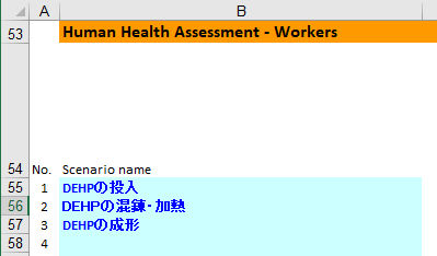 シナリオ入力部