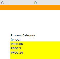 プロセスカテゴリ入力部