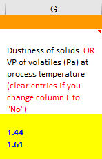 発塵性と蒸気圧の状態力部