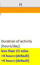作業時間の状態力部