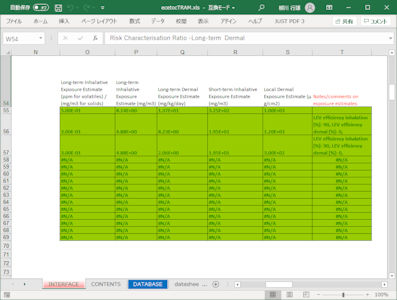 リスクアセスメント結果