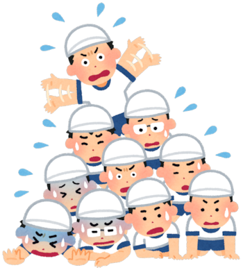 人間ピラミッド