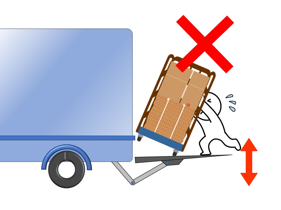 昇降板に乗ったまま昇降板を昇降させない