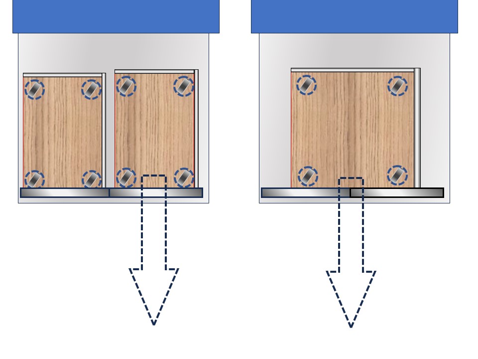 昇降板からロールボックスパレットを卸す