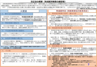 改正法の概要（育成就労制度の創設等）