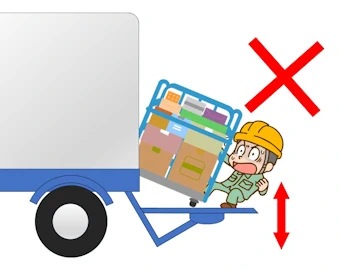 昇降板に乗ったまま昇降板を昇降させない